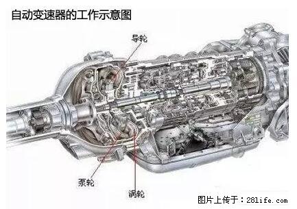 你知道怎么热车和取暖吗？ - 车友部落 - 黑河生活社区 - 黑河28生活网 heihe.28life.net