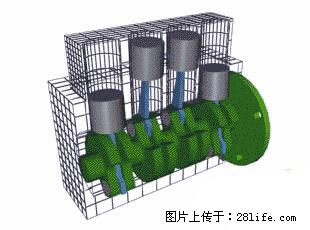 你知道怎么热车和取暖吗？ - 车友部落 - 黑河生活社区 - 黑河28生活网 heihe.28life.net