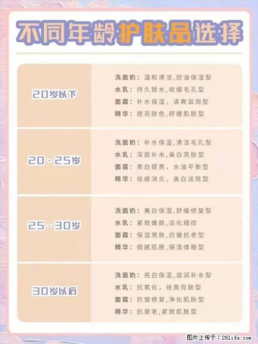 【姬存希】不同年龄，不同护肤的选择，你选对了吗？请爱惜自己！ - 生活日用品 - 居家生活 - 黑河分类信息 - 黑河28生活网 heihe.28life.net