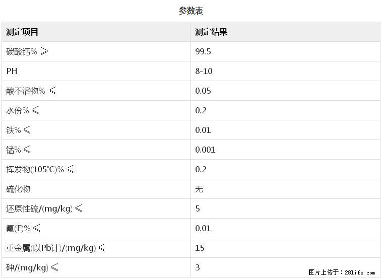 【桂林三鑫新型材料】600目重质碳酸钙 方解石粉重钙粉 - 灌水专区 - 黑河生活社区 - 黑河28生活网 heihe.28life.net