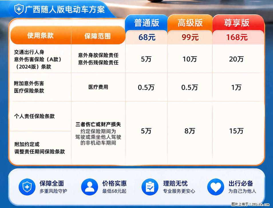 【骑行保障】安全骑行，保障随行！电动车专属保险上线啦！ - 黑河生活资讯 - 黑河28生活网 heihe.28life.net